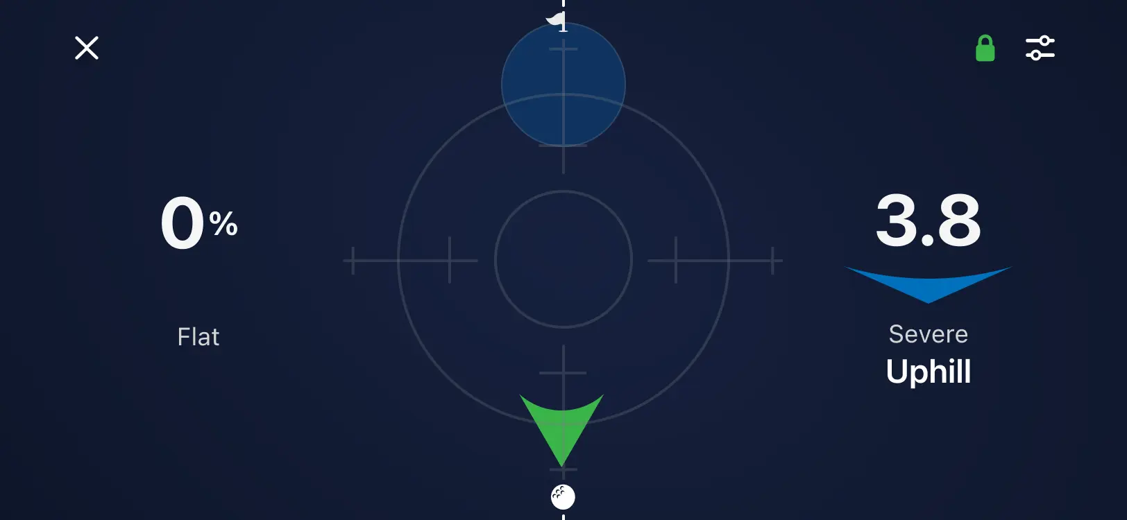 handy golf green read iq