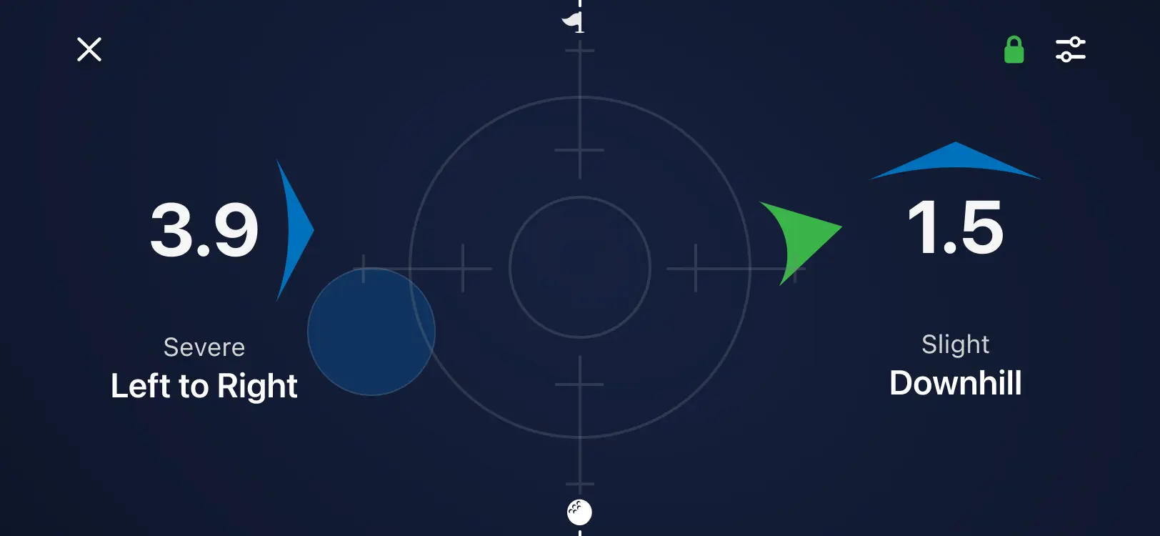 handy golf green read iq